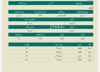 أرض للبيع في شارع رضوان, حي غياضة, مدينة الخرج, منطقة الرياض
