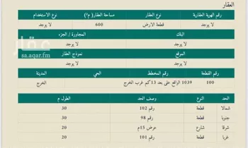 أرض للبيع في شارع الحكم ابو شبيث, حي العدامة, مدينة الخرج, منطقة الرياض صورة 2