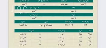 أرض للبيع في شارع الحازم ، حي الخضراء ، مكة ، منطقة مكة المكرمة