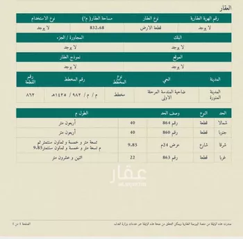 أرض للبيع في حي المندسة, مدينة المدينه المنوره, منطقة المدينة المنورة