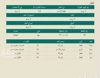 أرض للبيع في شارع نبيها, حي ثادج, مدينة ثادج, منطقة القصيم صورة 2