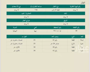 أرض للبيع في شارع الشقة, حي الشقة, مدينة بريده, منطقة القصيم صورة 2