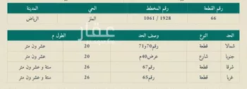 أرض للبيع في شارع صلاح الدين الايوبي, حي جرير, مدينة الرياض, منطقة الرياض صورة 2