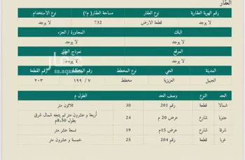أرض للبيع في شارع غرناطة 291 ، حي الحمراء ، الجبيل ، الجبيل