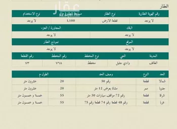 أرض للبيع في حي أوالة, مدينة امارة منطقة مكة المكرمة - الطائف, منطقة مكة المكرمة