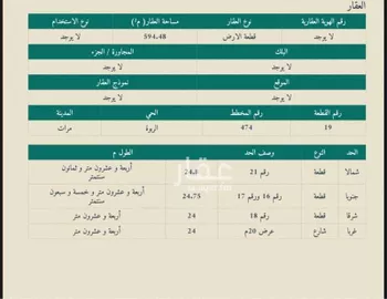 أرض للبيع في شارع 178414, حي الملك فهد, مدينة مرات, منطقة الرياض