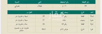 أرض للبيع في شارع 8238388, حي السلام, مدينة بلجرشى, منطقة الباحة صورة 2