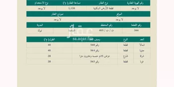أرض للبيع في شارع فرس الوادي, حي الجامعة, مدينة تبوك, منطقة تبوك