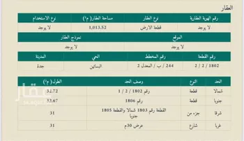 أرض للبيع في شارع 5002003, حي البساتين, مدينة جدة, منطقة مكة المكرمة صورة 4