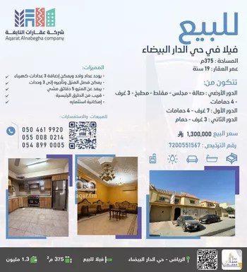 فيلا للبيع في شارع الفانوس, حي الدار البيضاء, مدينة الرياض, منطقة الرياض
