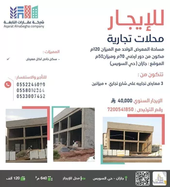 محل للإيجار في شارع شارع الامير ناصر بن عبد العزيز, حي الرحاب 2, مدينة جازان, منطقة جازان صورة 2