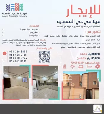 فيلا للإيجار في شارع أبي بكر بن فتحون, حي المهدية, مدينة الرياض, منطقة الرياض