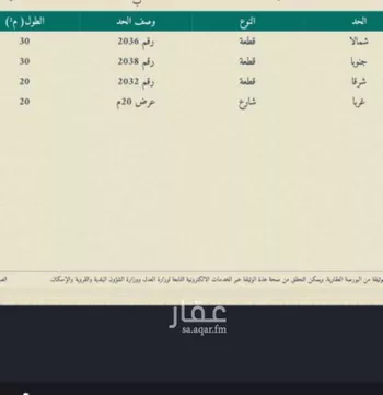 أرض للبيع في شارع الرعشاء ، حي ولي العهد ، مكة ، منطقة مكة المكرمة