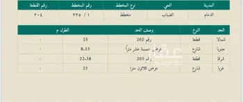 أرض للبيع في حي الضباب ، الدمام ، الدمام