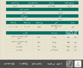أرض للبيع في شارع 21د, حي حي الربوة - بقيق, مدينة بقيق, المنطقة الشرقية