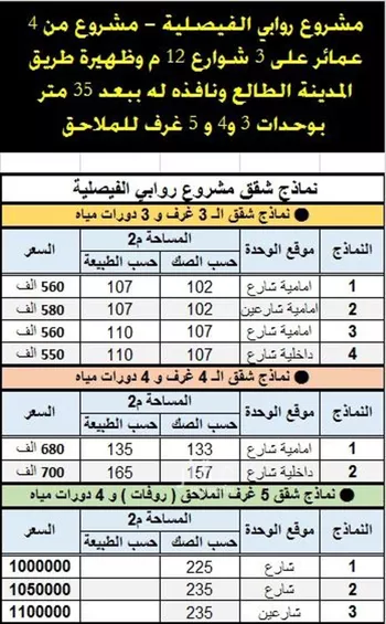شقة للبيع في شارع البطحاء, حي الفيصلية, مدينة جدة, منطقة مكة المكرمة صورة 3
