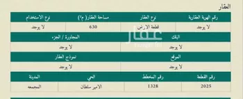 أرض للبيع في شارع داود ابن بلال ابن احيحة, حي الأمير سلطان بن عبدالعزيز, مدينة المجمعه, منطقة الرياض صورة 3