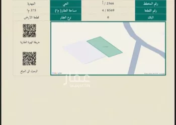 أرض للبيع في شارع ابن السابق, حي المهدية, مدينة الرياض, منطقة الرياض صورة 2