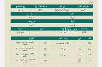 أرض للبيع في حي مخطط وادي  الفرع, مدينة وادي  الفرع, منطقة المدينة المنورة