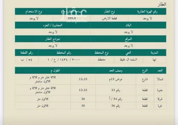 أرض للبيع في شارع شارع زهرة الصحراء, حي الياقوت, مدينة ابها, منطقة عسير