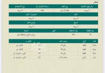 أرض للبيع في حي رويغب, مدينة رويغب, منطقة الرياض