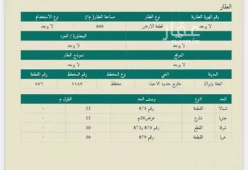 أرض للبيع في مدينة الجله, منطقة الرياض صورة 3