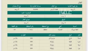 أرض للبيع في حي الخلايق (الخلايق الشرقيه والغربيه), مدينة الخلايق (الخلايق الشرقيه والغربيه), منطقة الرياض
