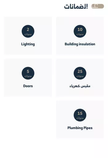 دور للإيجار في شارع إسماعيل العماد, حي العليا, مدينة الرياض, منطقة الرياض صورة 2