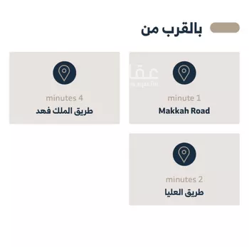 دور للإيجار في شارع إسماعيل العماد, حي العليا, مدينة الرياض, منطقة الرياض صورة 3