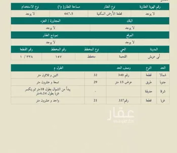 أرض للبيع في شارع الشارع الجنوبي, حي لحج الكلاب, مدينة لحج الكلاب, منطقة جازان