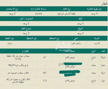 أرض للبيع في شارع شارع 10 متر, مدينة ابو السداد, منطقة جازان صورة 2