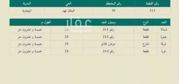 أرض للبيع في شارع أبو عمر الأشعري , حي الملك فهد, مدينة الدوادمي - البجاديه, منطقة الرياض صورة 2