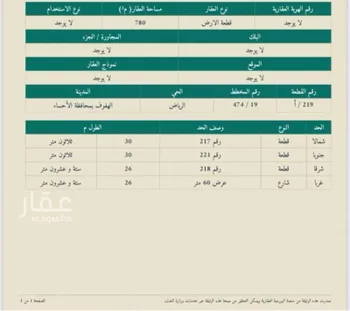 أرض للبيع في حي الرياض الرابع, مدينة الاحساء, المنطقة الشرقية