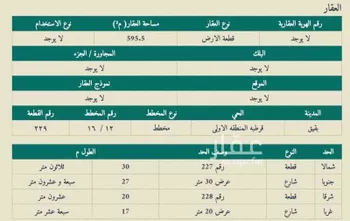 أرض للبيع في شارع فاطمة بنت ابي طالب, حي حي قرطبة - بقيق, مدينة بقيق, المنطقة الشرقية