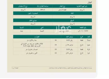 أرض للبيع في شارع عبدالله ابن هاني ، حي النجمة ، جدة ، جدة