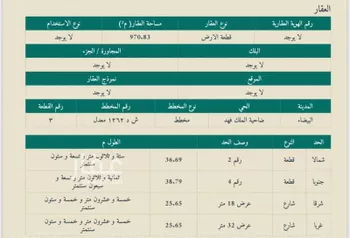 أرض للبيع في شارع صلاح الدين الايوبي ، ضاحية الملك فهد ، الدمام ، الدمام