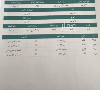 أرض للبيع في حي المجد, مدينة جدة, منطقة مكة المكرمة