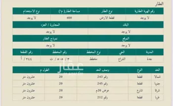 أرض للبيع في شارع حاتم بن الليث, حي الشراع, مدينة جدة, منطقة مكة المكرمة