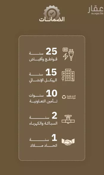 شقة للبيع في شارع صقر قريش ، حي السلامة ، جدة ، جدة صورة 5