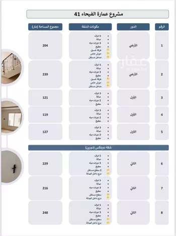 شقة للبيع في شارع 16 ب, حي الفيحاء, مدينة الدمام, المنطقة الشرقية صورة 2