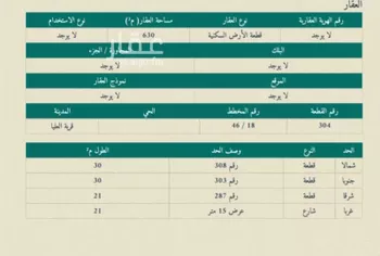 أرض للبيع في شارع المروج 6 ، الرفيعة ، قرية العليا