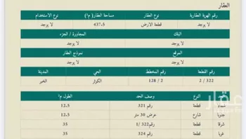 أرض للبيع في شارع 11أ ، حي الكوثر ، الخبر ، الخبر صورة 2