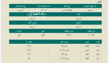 أرض للبيع في شارع 11أ ، حي الكوثر ، الخبر ، الخبر صورة 3