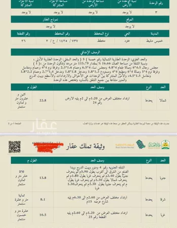 شقة للبيع في شارع زيد بن الازور الاسدي, حي الظرفة, مدينة خميس مشيط, منطقة عسير صورة 2