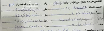 أرض للبيع في شارع شارع المديح, حي قرطبة, مدينة الزلفى, منطقة الرياض