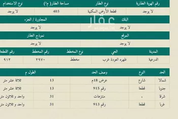 أرض للبيع في شارع ظهره العودة غرب 39, حي ظهره العودة غرب, مدينة امارة منطقة الرياض - الدرعيه, منطقة الرياض صورة 3