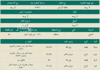 أرض للبيع في شارع شوارع عرض 30, حي اسبطر, مدينة اسبطر, منطقة حائل صورة 2