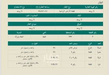 أرض للبيع في شارع 11111, حي هجرة الزهوه والبيان, مدينة هجرة الزهوه والبيان, منطقة الرياض صورة 2