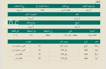 أرض للبيع في حي مخطط رقم 0941, مدينة الجله, منطقة الرياض