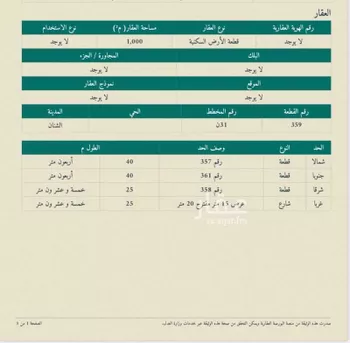 أرض للبيع في شارع العام, حي السلام, مدينة الشنان, منطقة حائل